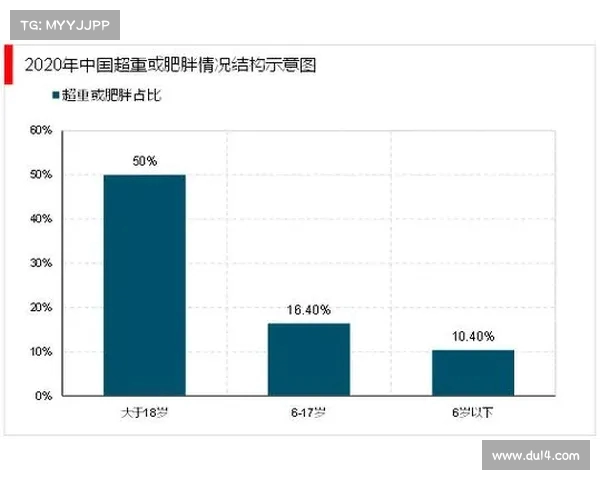 2025英超赛季博彩市场前景分析与投资策略探讨